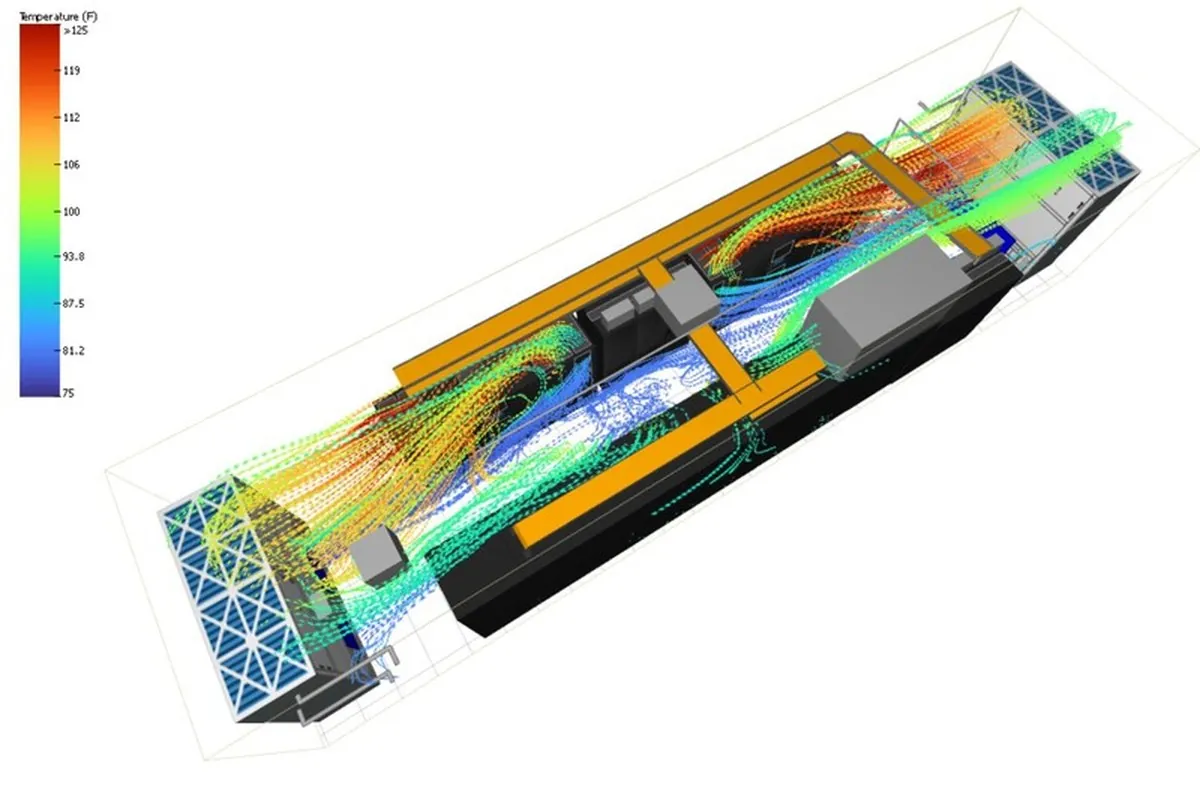 CFD render of airflow through a data hall